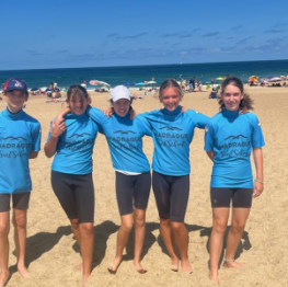 image related products