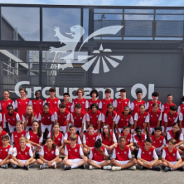 image related products