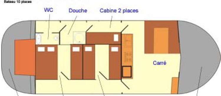 Plan péniche grenadine
